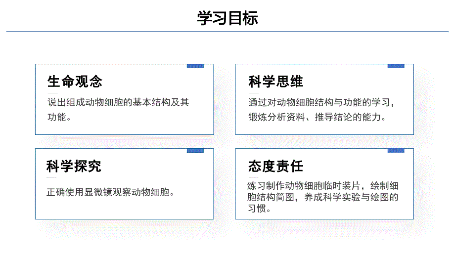 细胞的基本结构和功能课件2023-2024学年北师大版生物七年级上册_第2页