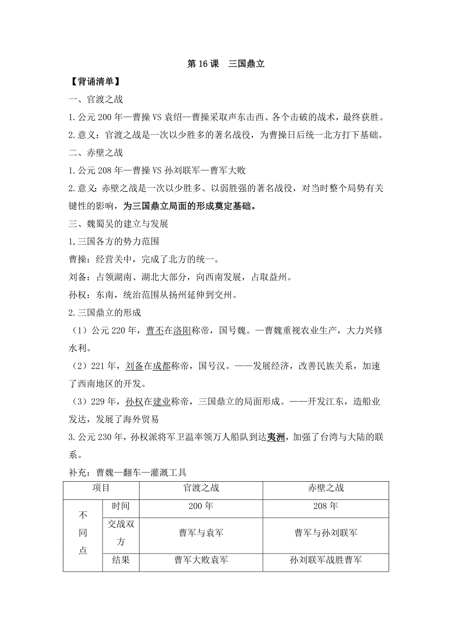 统编版2024--2025学年度第一学期七年级历史上册第四单元第十六课《三国鼎立》【背诵清单】_第1页