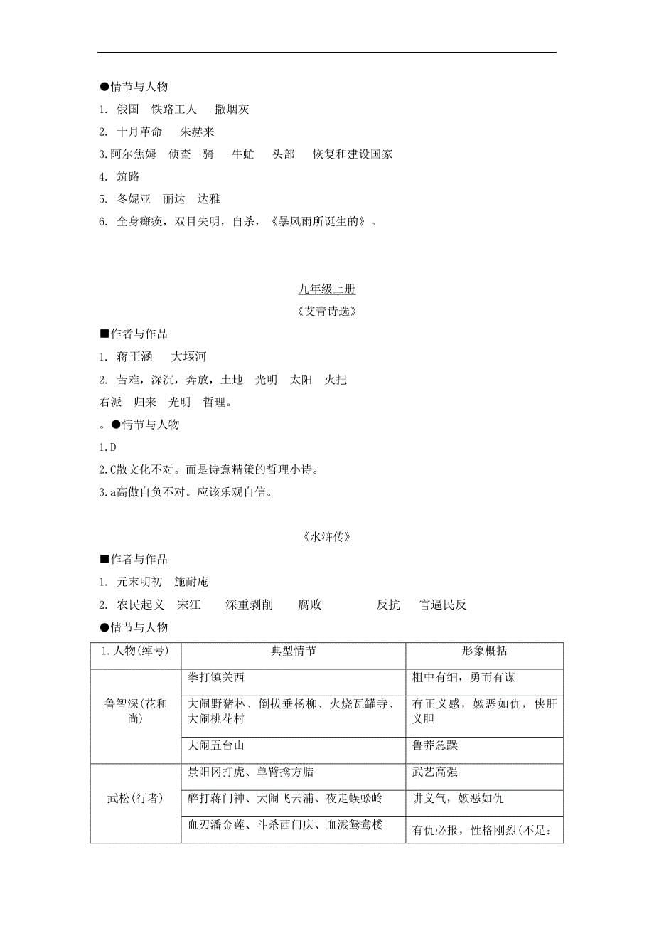 中考语文专题培优讲义：第11讲 名著阅读知识梳理与练习 （答案）_第5页