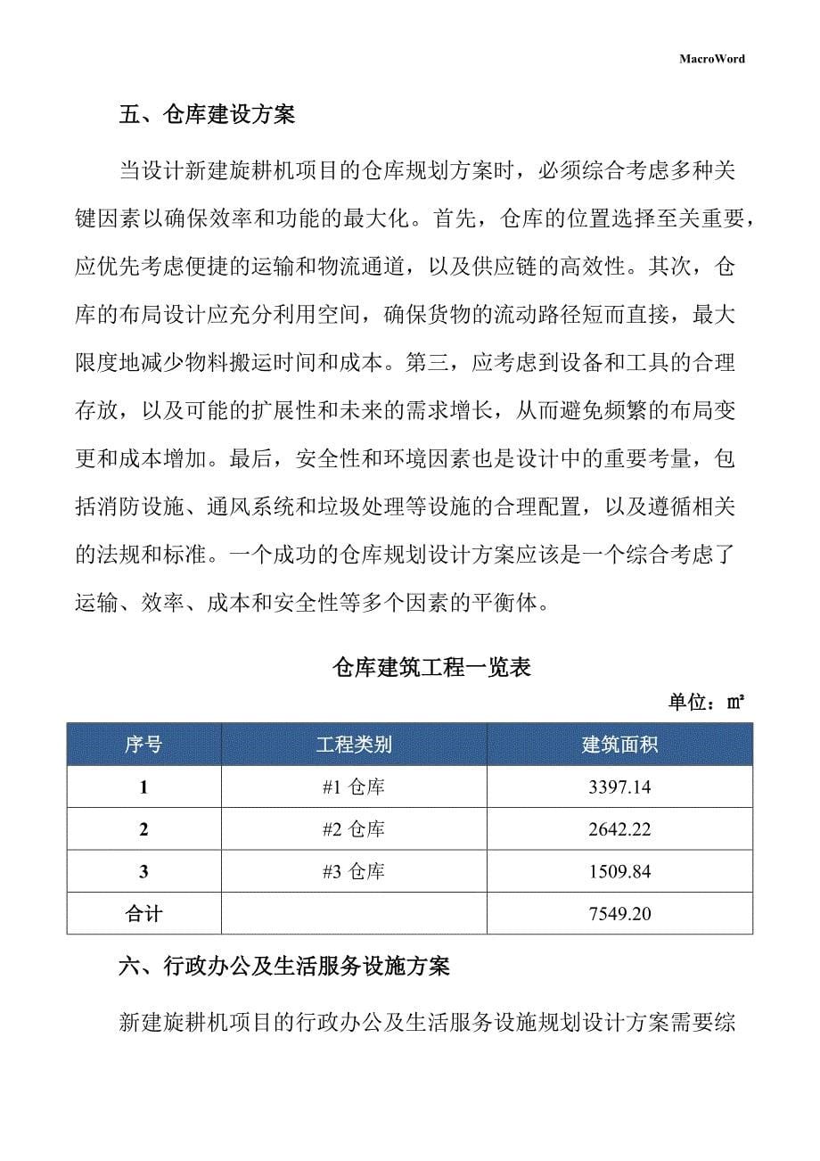 新建旋耕机项目供应链管理手册（参考模板）_第5页