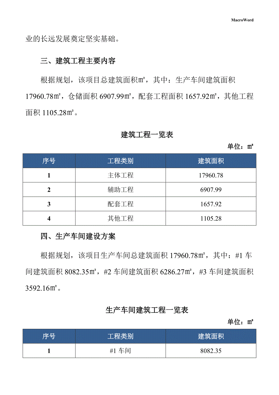 新建反铲挖掘机项目供应链管理手册（参考范文）_第4页