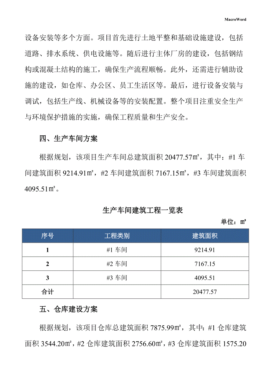 新建批荡机项目供应链管理手册（范文参考）_第4页