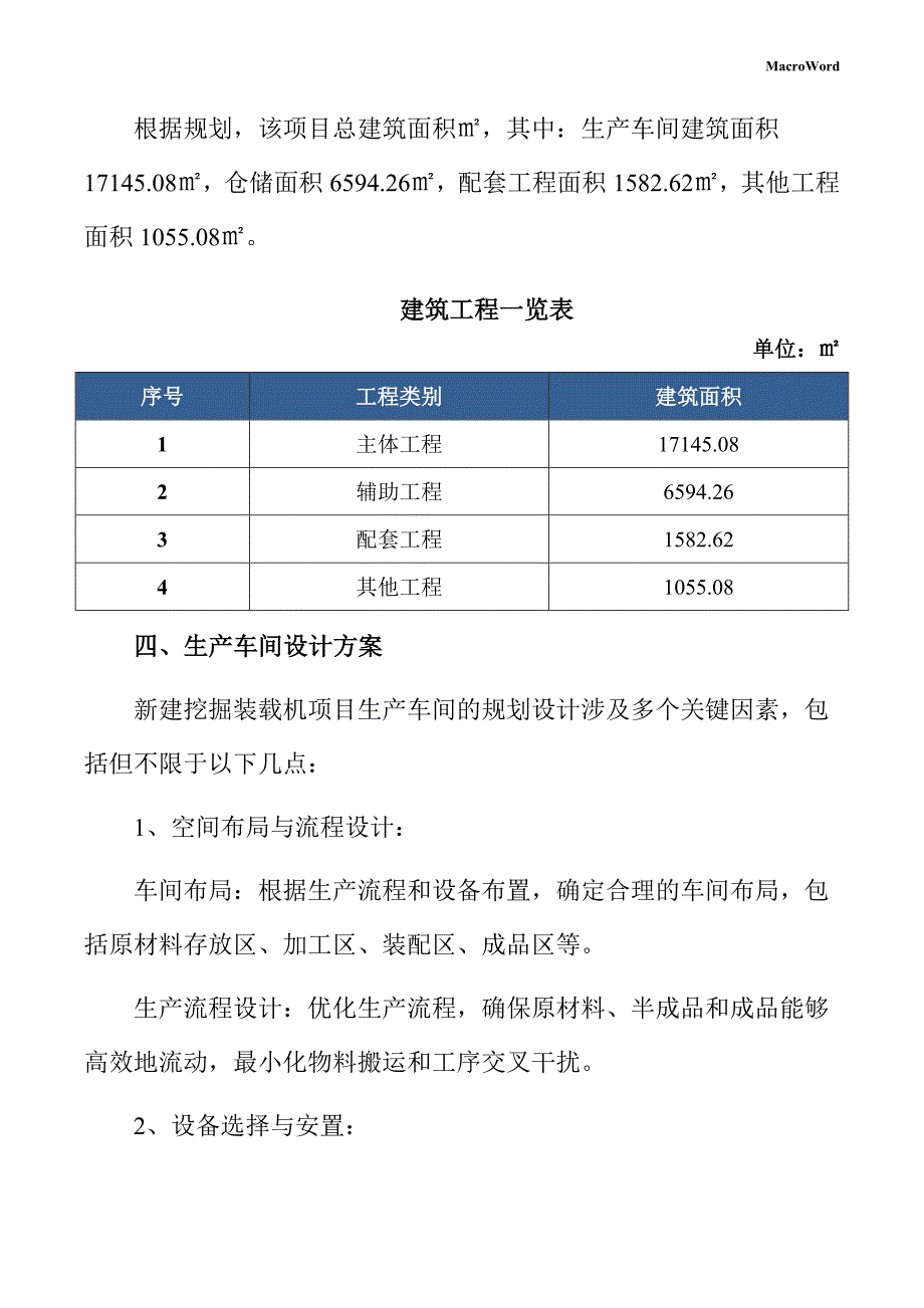 新建挖掘装载机项目供应链管理手册（参考范文）_第4页