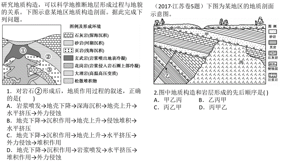 2025届高三一轮复习课件+地质形成过程平面图剖面图_第4页