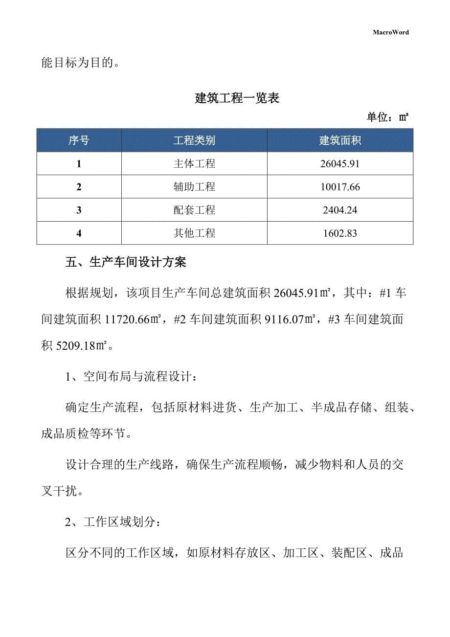 新建空调设备项目建筑工程方案（参考范文）_第5页