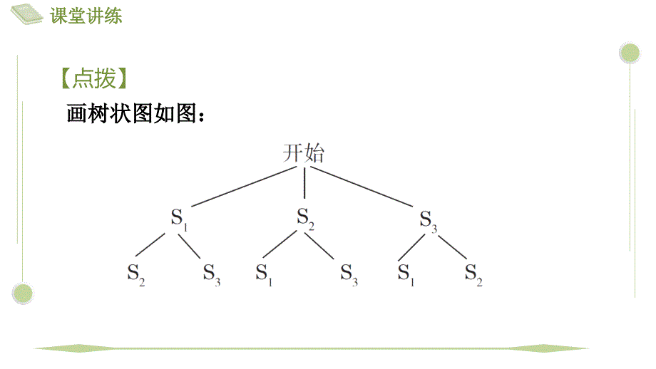 【课件】用画树状图法求概率课件+2024-2025学年人教版数学九年级上册_第4页