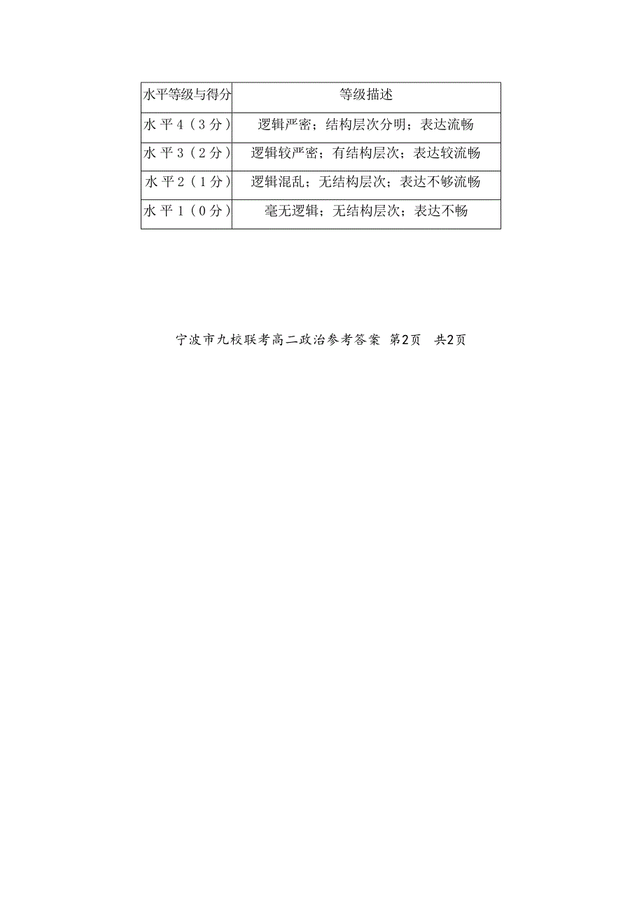 浙江省宁波市九校联考2023-2024学年高二下学期6月期末联考考试+政治试卷答案_第4页