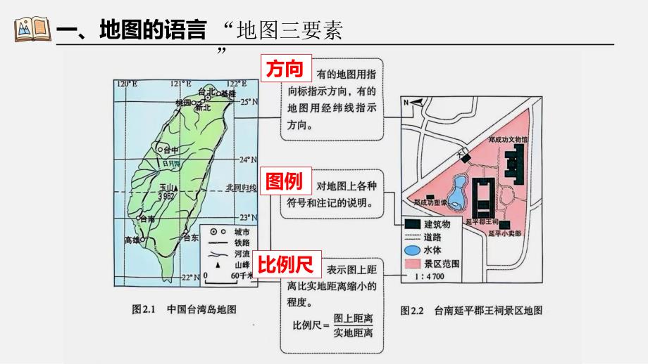 【课件】地图的阅读（一）课件-2024-2025学年人教版地理七年级上册_第4页