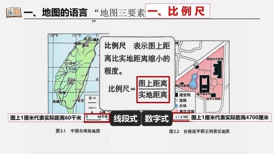 【课件】地图的阅读（一）课件-2024-2025学年人教版地理七年级上册_第5页