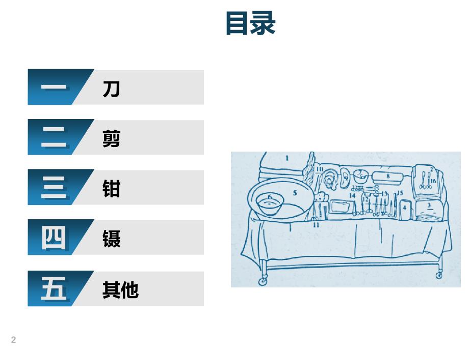 医学教程 常见手术器械_第2页