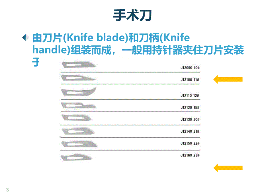 医学教程 常见手术器械_第3页