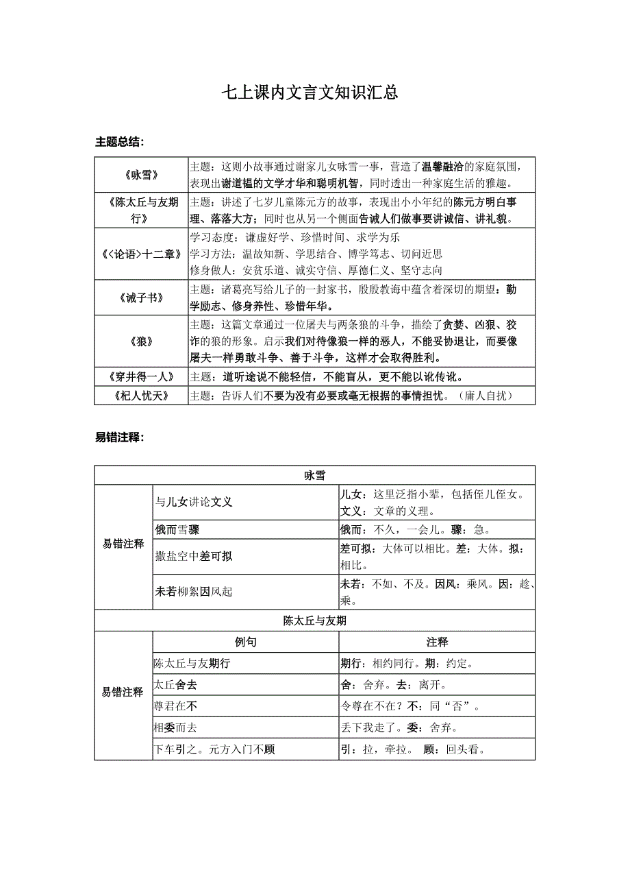 七年级语文上册文言文知识点_第1页