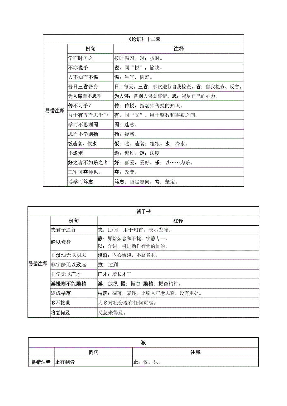 七年级语文上册文言文知识点_第2页