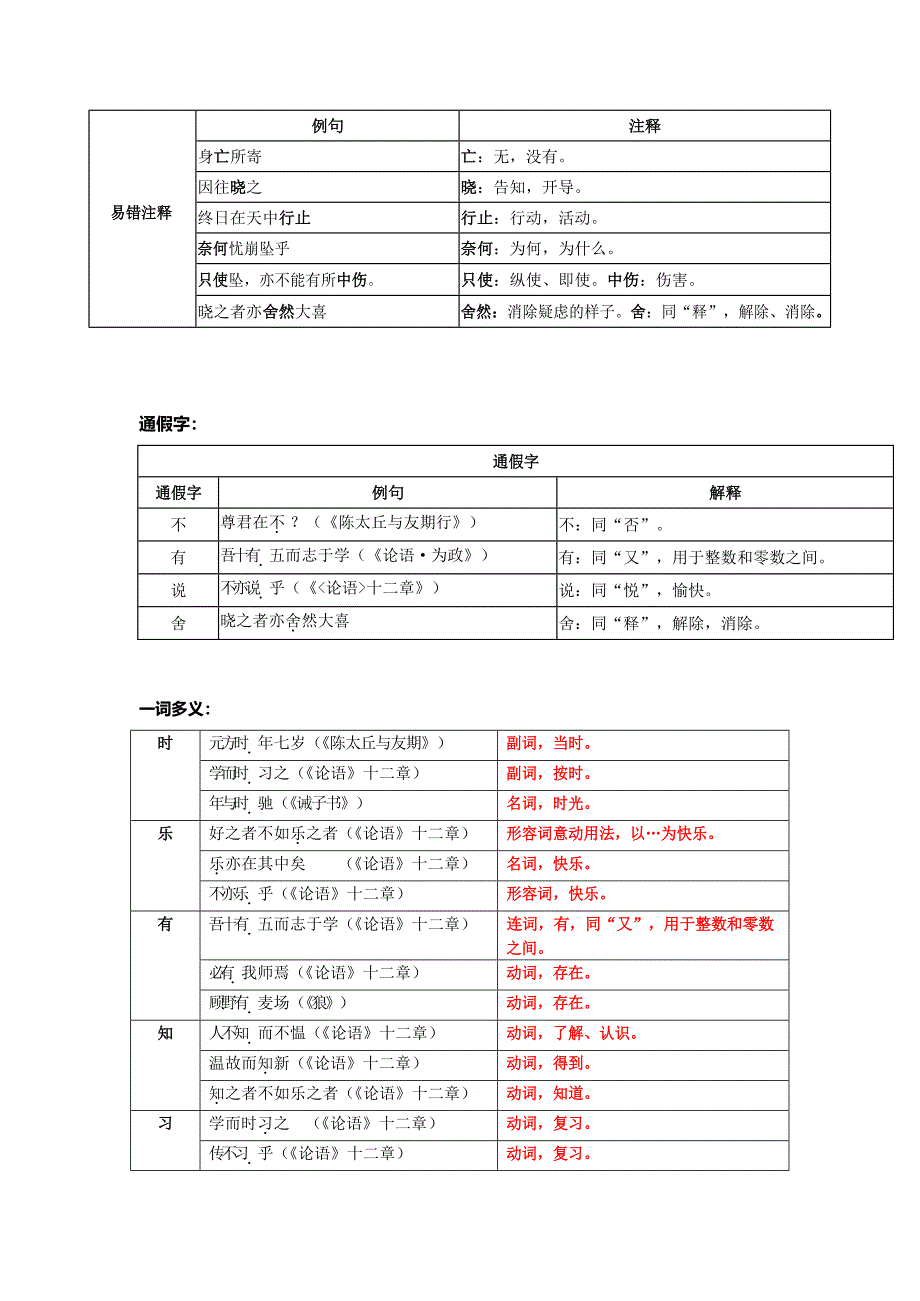 七年级语文上册文言文知识点_第4页