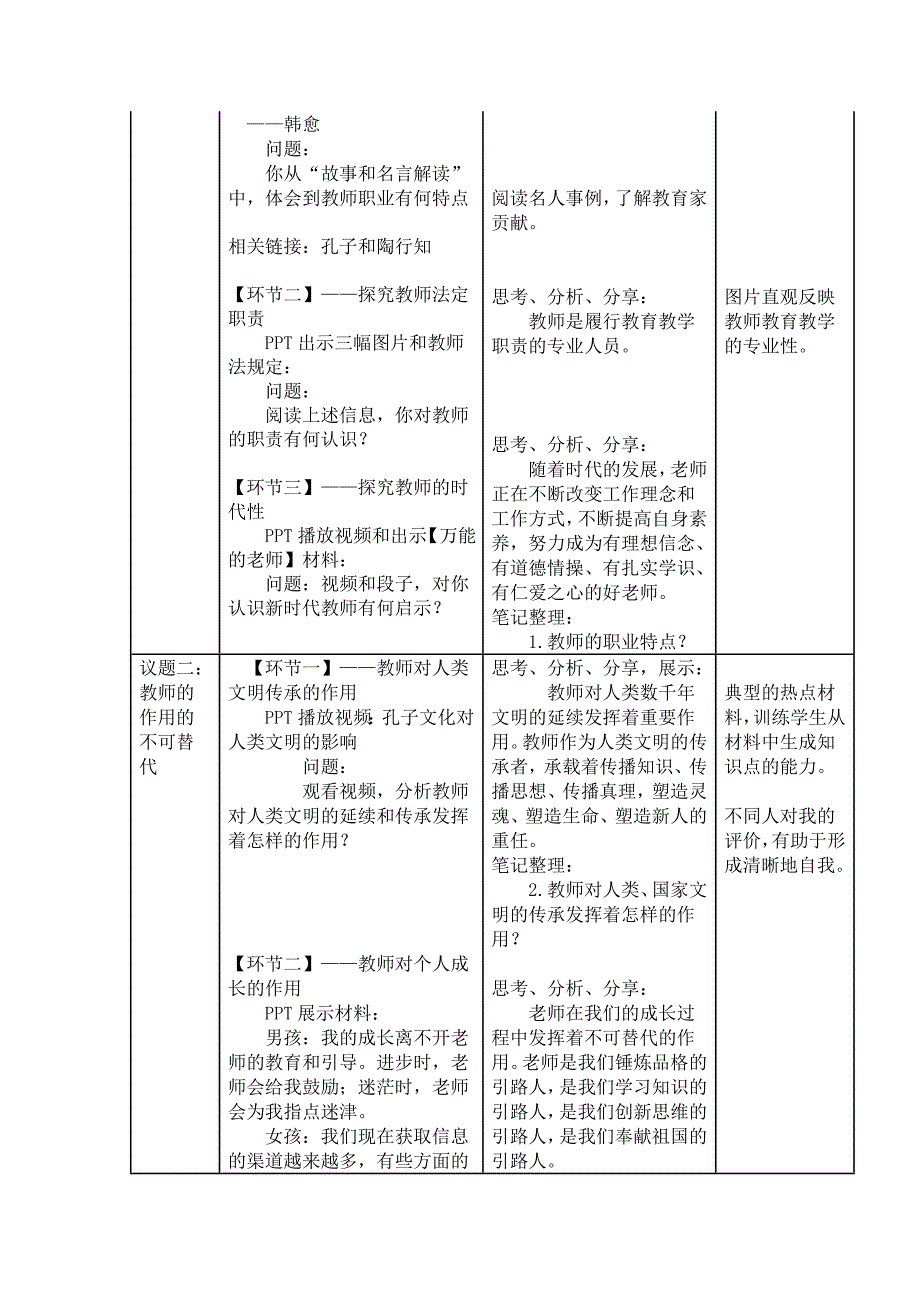 初中道德与法治七年级上册第五课第一框《走进老师》教学设计_第2页