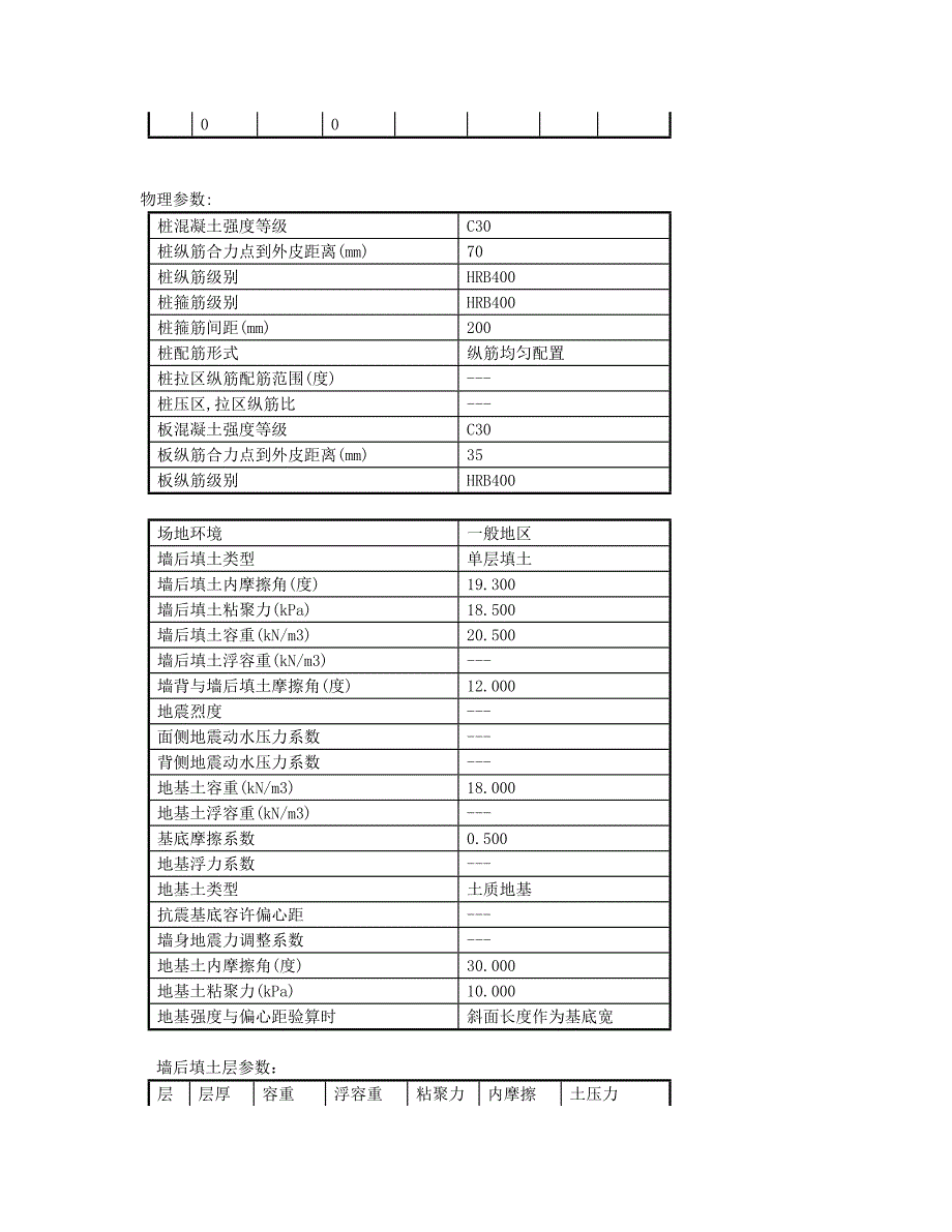 装板挡墙计算书_第2页