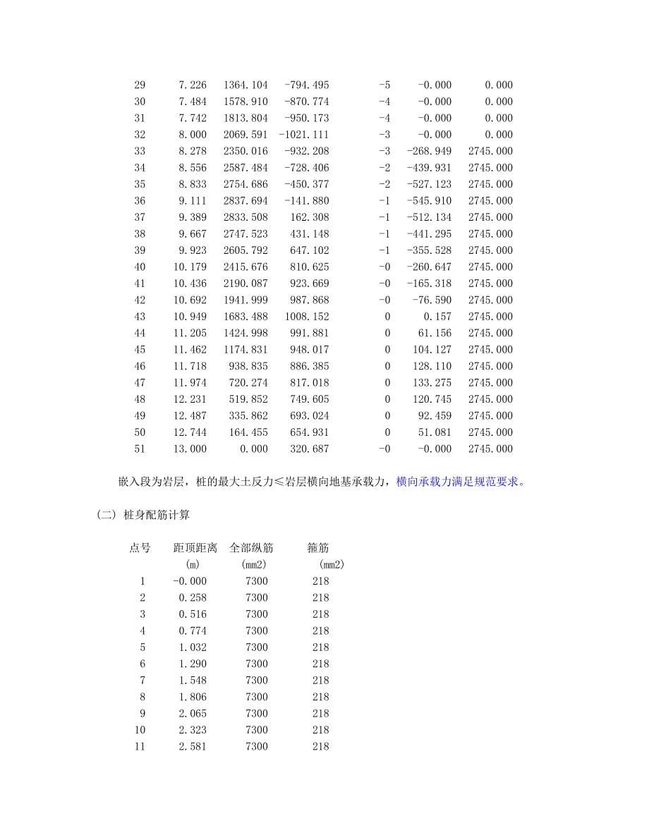 装板挡墙计算书_第5页