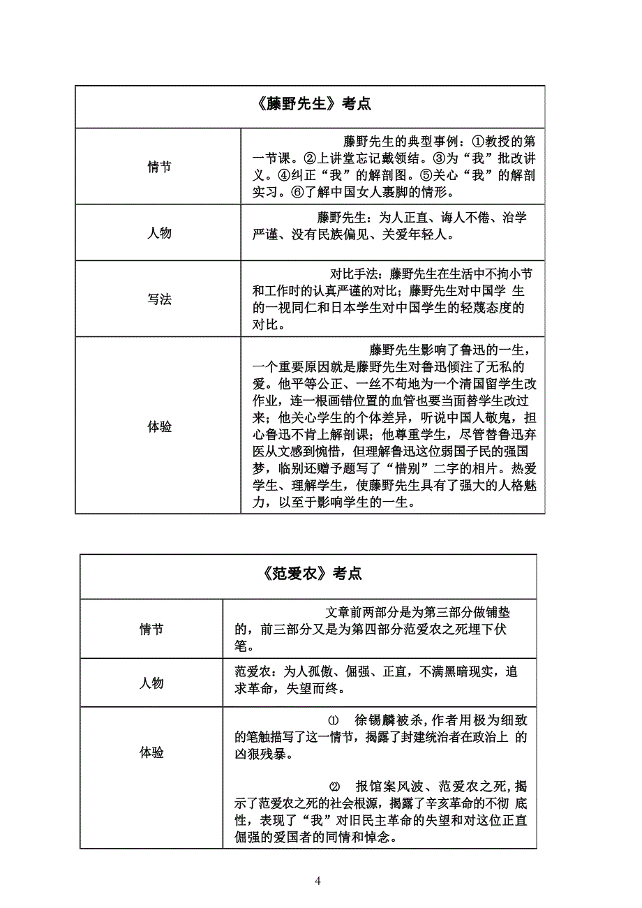 七年级上册《朝花夕拾》梳理&真题训练（含答案）_第4页