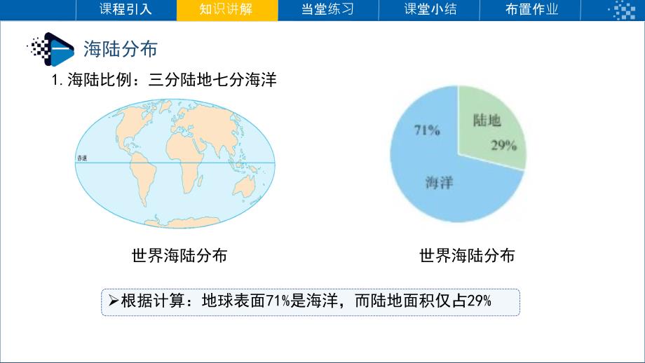 【课件】+大洲和大洋+课件-2024-2025学年七年级地理上学期人教版（2024）_第4页