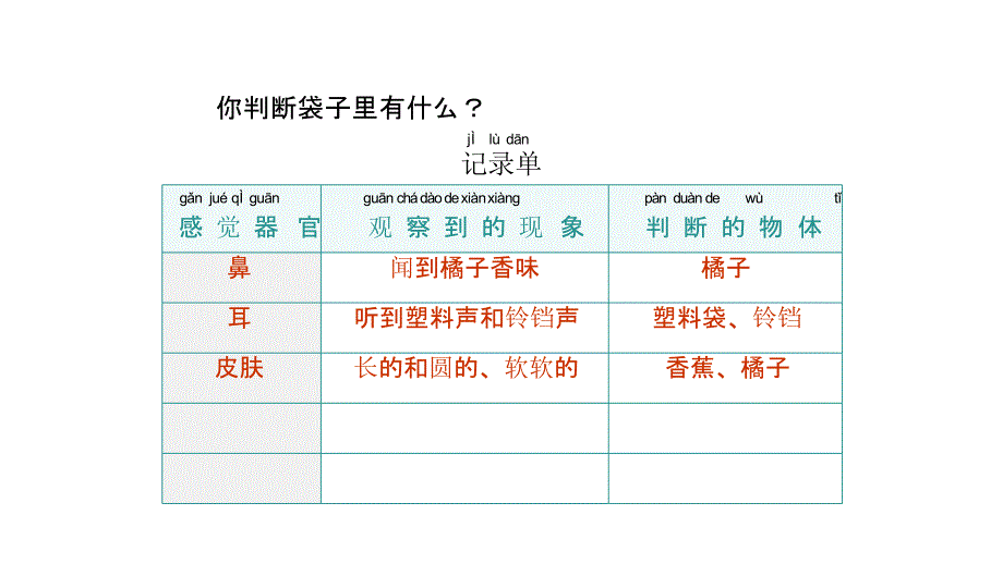 小学科学新人教鄂教版一年级上册第二单元第4课《我们怎样知道》第 1 课时教学课件（2024秋）_第4页