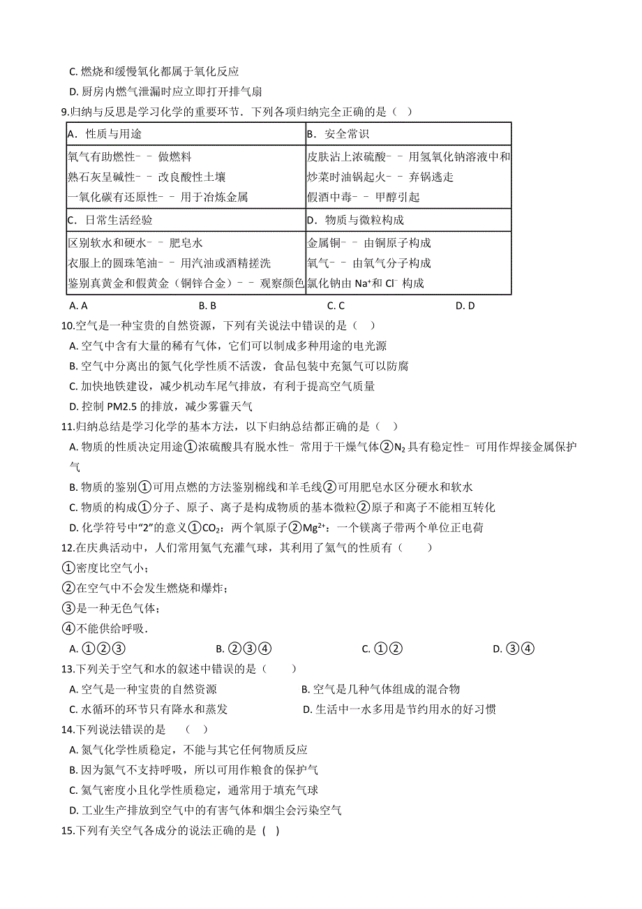 九年级化学：专题：“身边的化学物质——氮气及稀有气体的用途”竞赛辅导练习题（无答案）_第2页