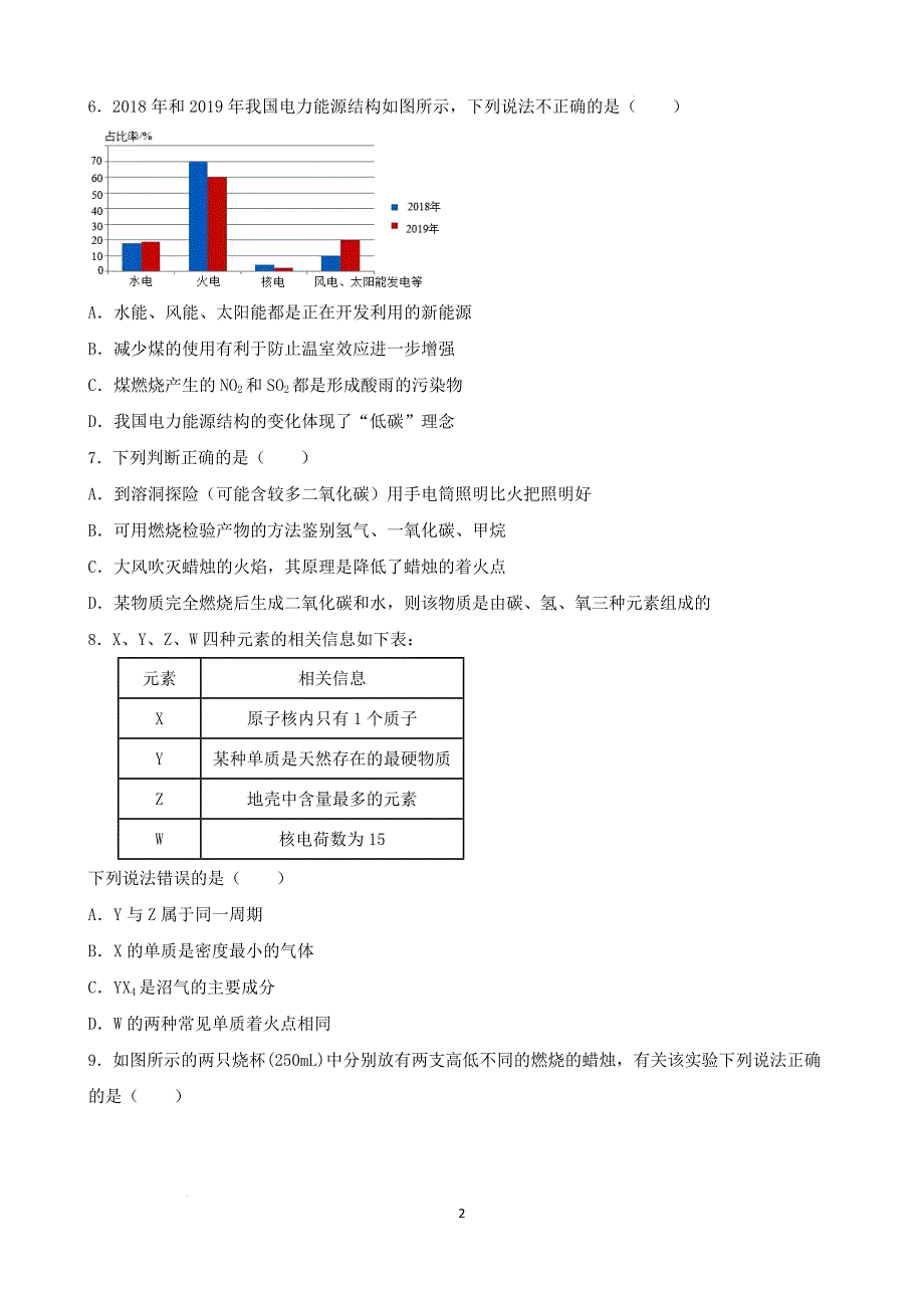 【名校尖子生】初中化学创新能力培优竞赛题（六） 1-7单元（原卷版）_第2页