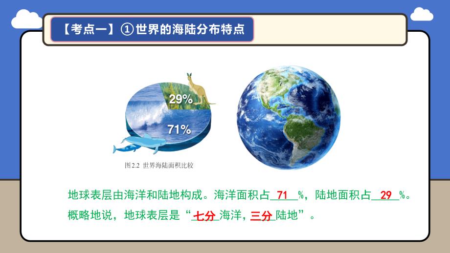 【课件】第三章陆地和海洋综合复习+课件-2024-2025学年人教版七年级地理上册+_第3页