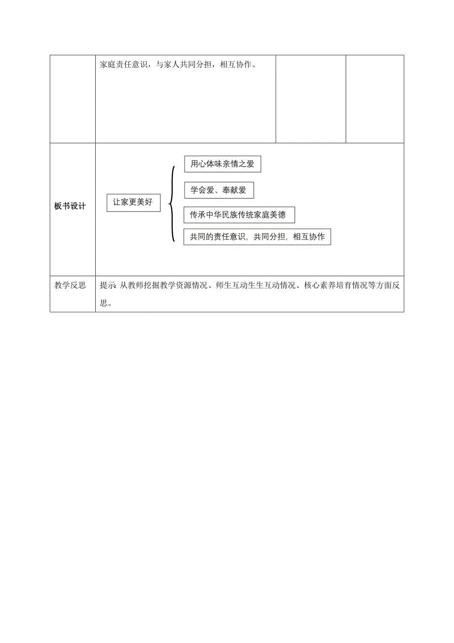 2024年统编版七年级道德与法制上册第二单元4.2《让家更美好》（精品教案）_第5页