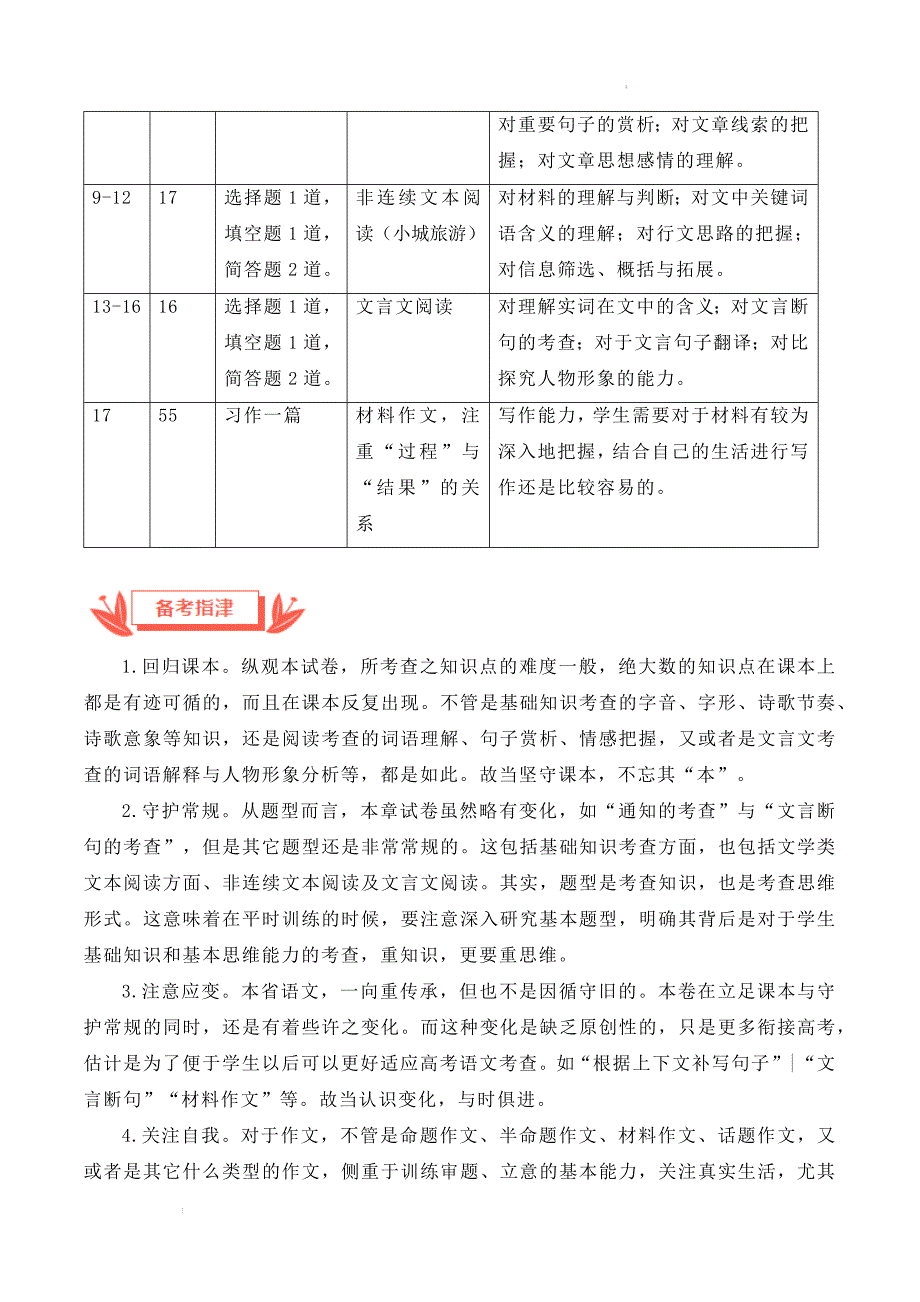 安徽中考语文2024年真题考点全面解读_第3页