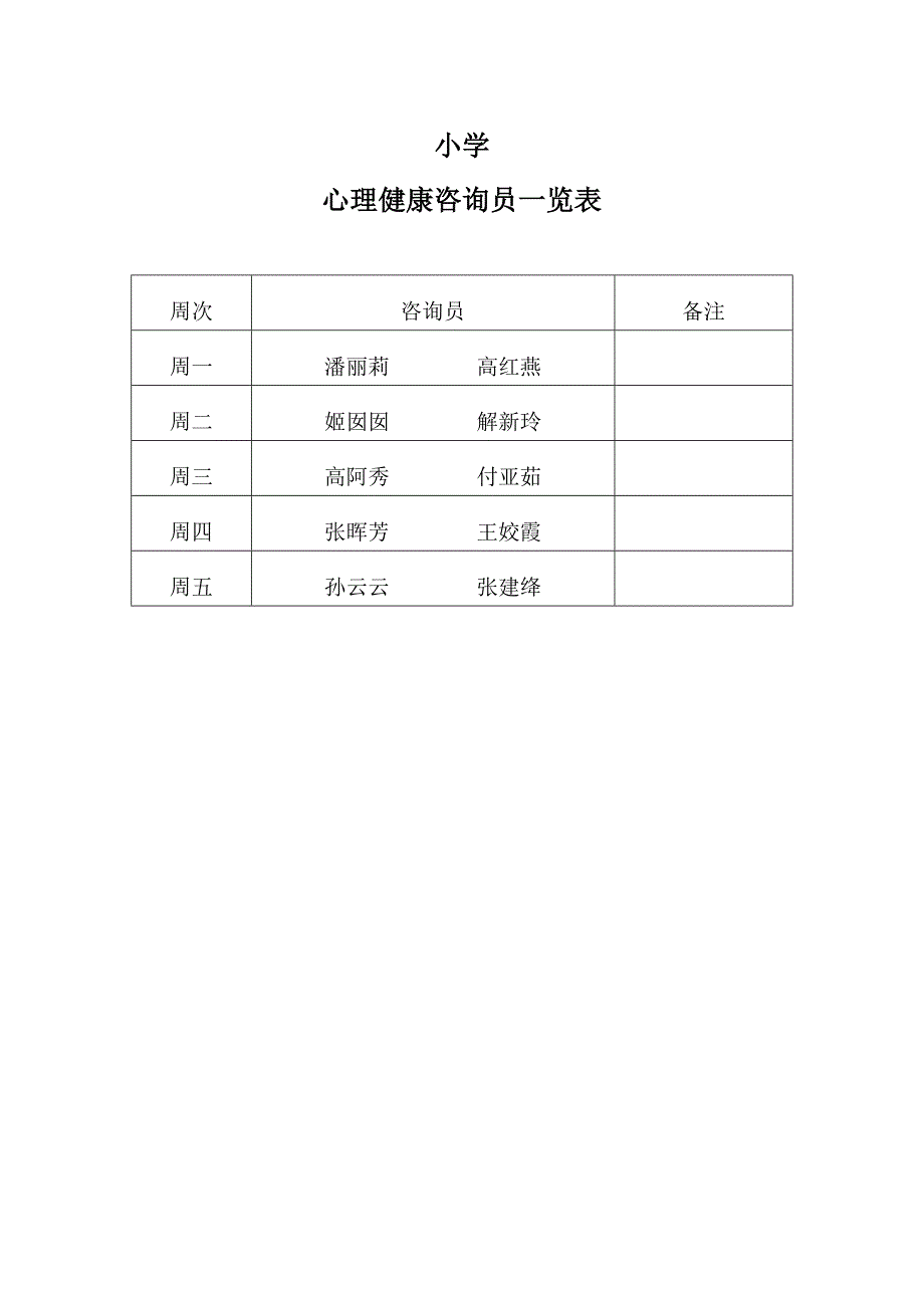 心理健康咨询员一览表_第1页