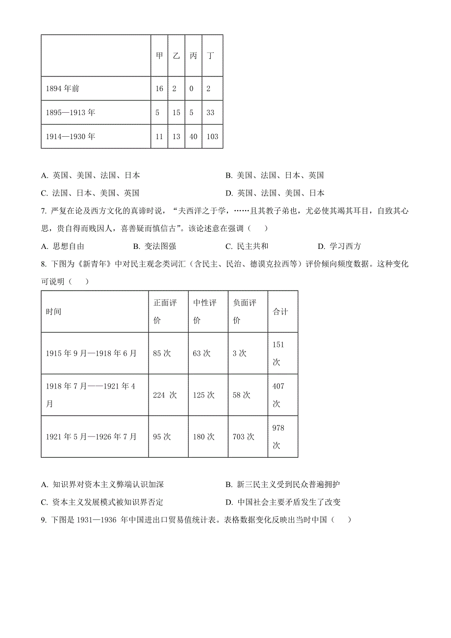 湖南省桃源县第一中学2025届高三上学期9月模块考试历史 Word版无答案_第2页