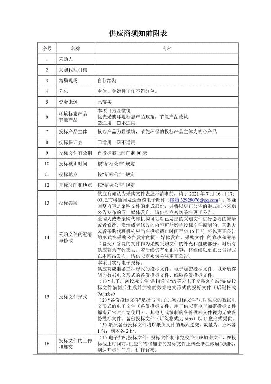 医科大学附属第一医院显微镜招标文件_第5页