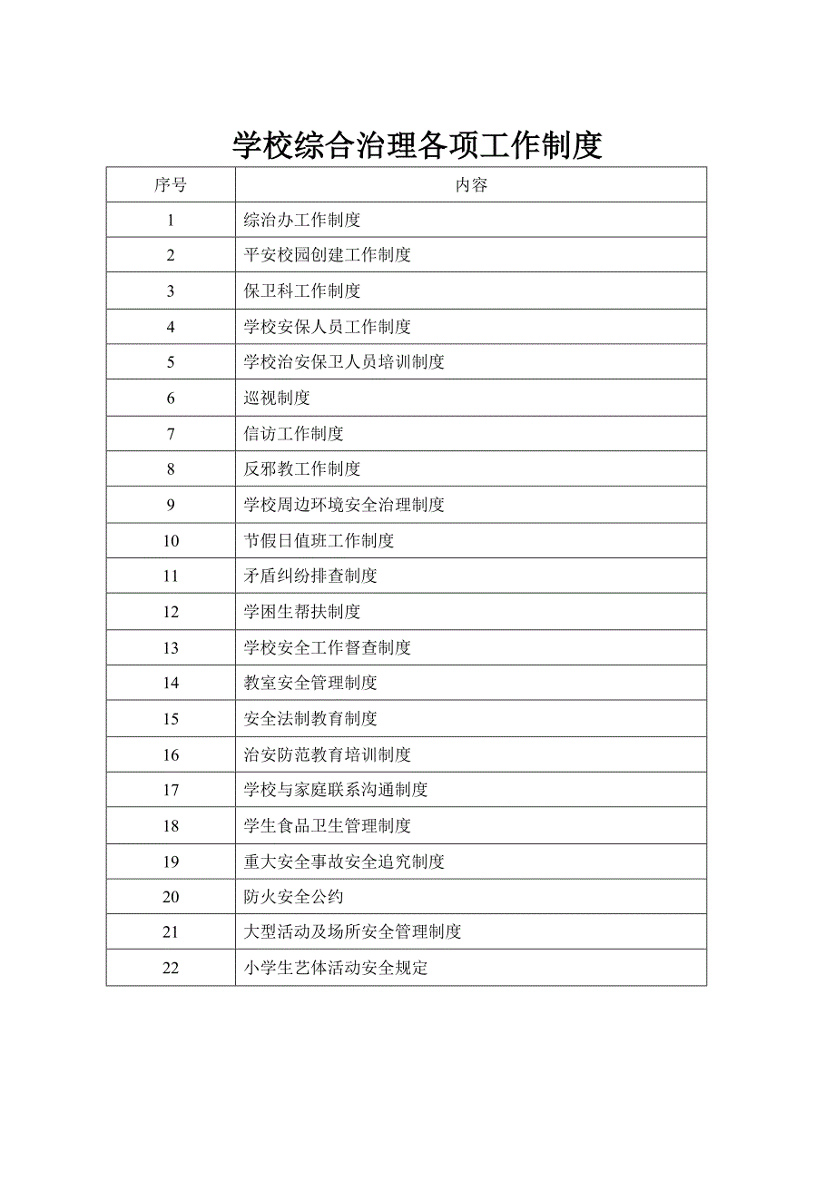 学校综合治理各项工作制度_第1页