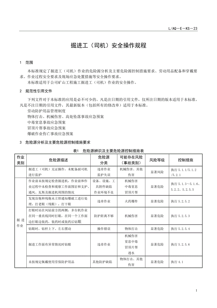 LAQ－E－KS－23 掘进工安全作业指导书_第1页