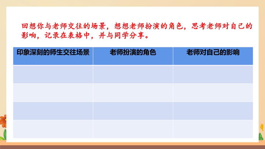 统编版(2024新版）七年级道德与法制上册第二单元5.2《珍惜师生情谊》（优质课件）_第3页