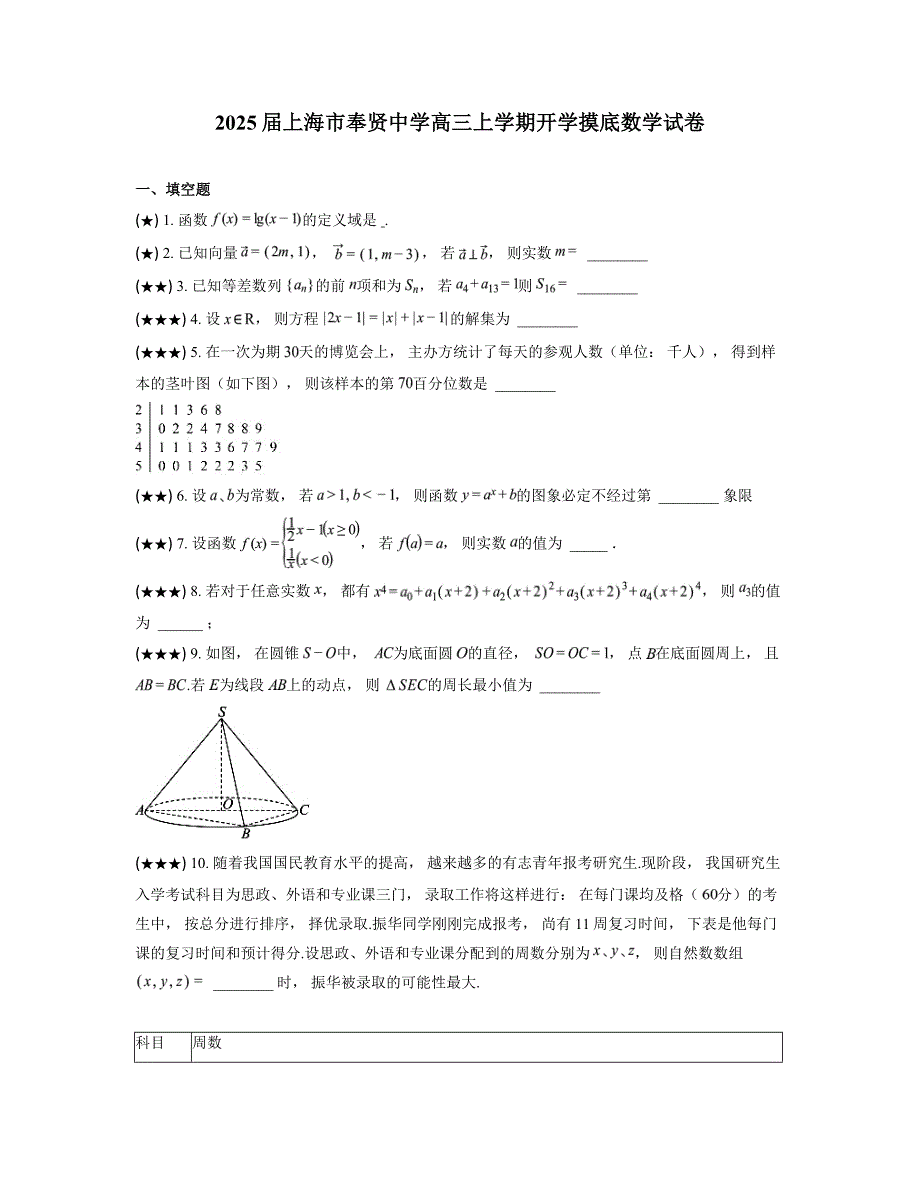 2025届上海市奉贤中学高三上学期开学摸底数学试卷_第1页