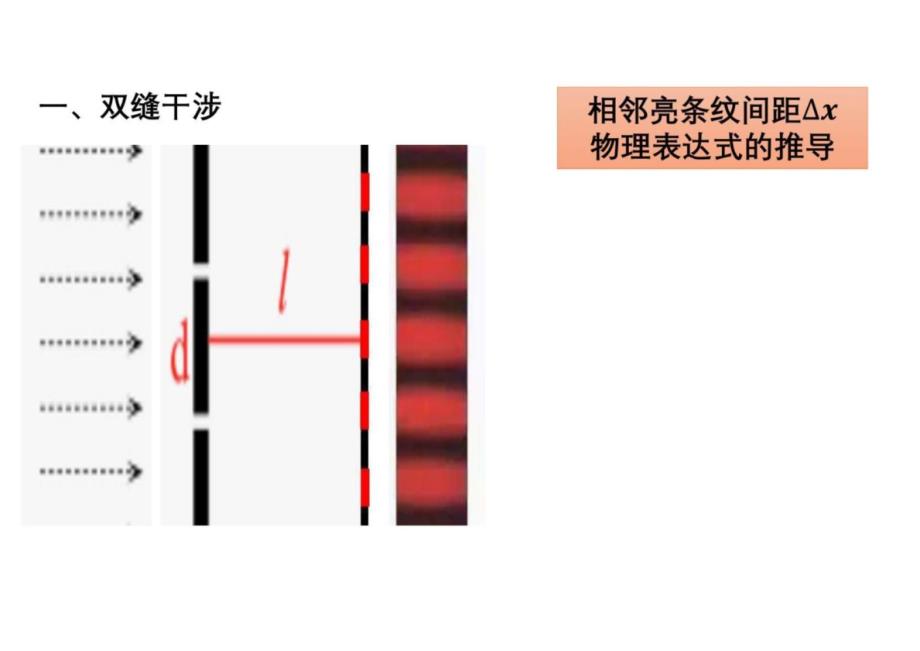 光的干涉高二上学期物理人教版（2019）选择性必修一_第4页