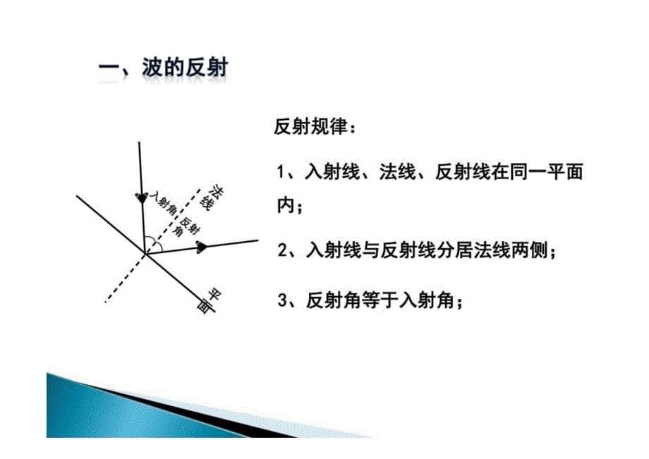 波的反射、折射和衍射 高二上学期物理人教版（2019）选择性必修第一册_第5页