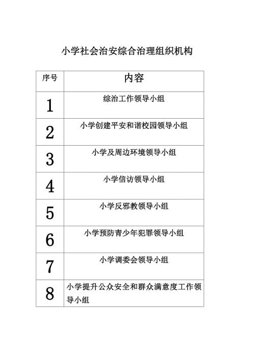 综合治理组织机构