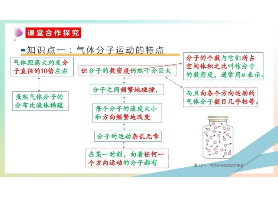 分子运动速率分布规律 高二下学期物理人教版（2019）选择性必修三_第5页