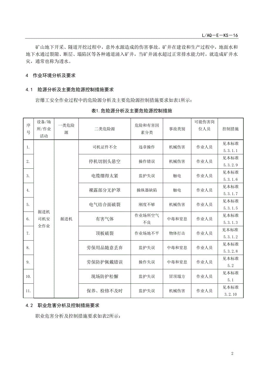 LAQ－E－KS－16 掘进机司机安全作业指导书_第2页