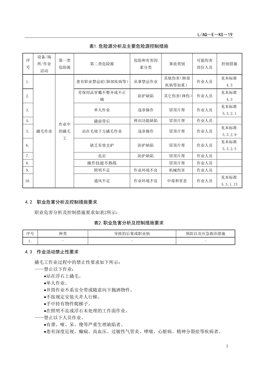 LAQ－E－KS－19 撬毛工安全作业指导书_第2页