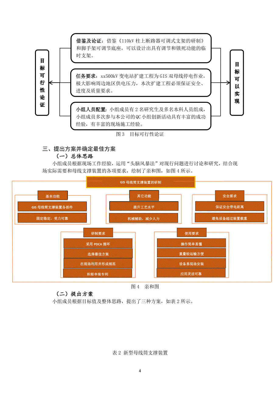 新型GIS母线筒支撑装置的研制-QC成果_第4页