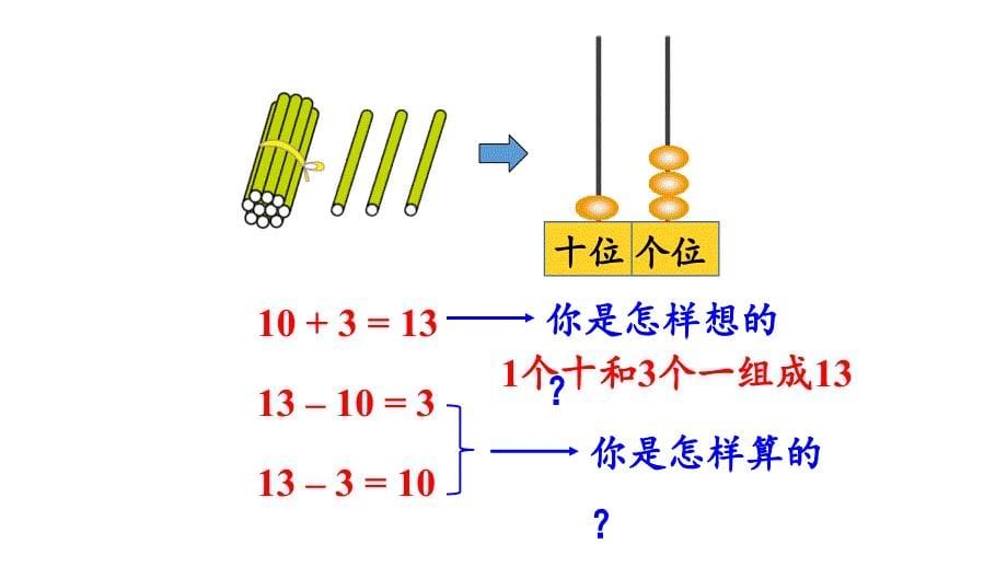 小学数学新人教版一年级上册第四单元《11~20的认识》第6课时教学课件3（2024秋）_第5页