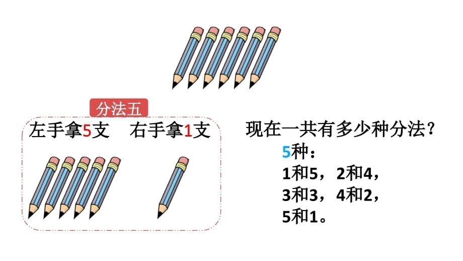 小学数学新人教版一年级上册第二单元第1课第3课时《6、7的分与合》教学课件3（2024秋）_第5页