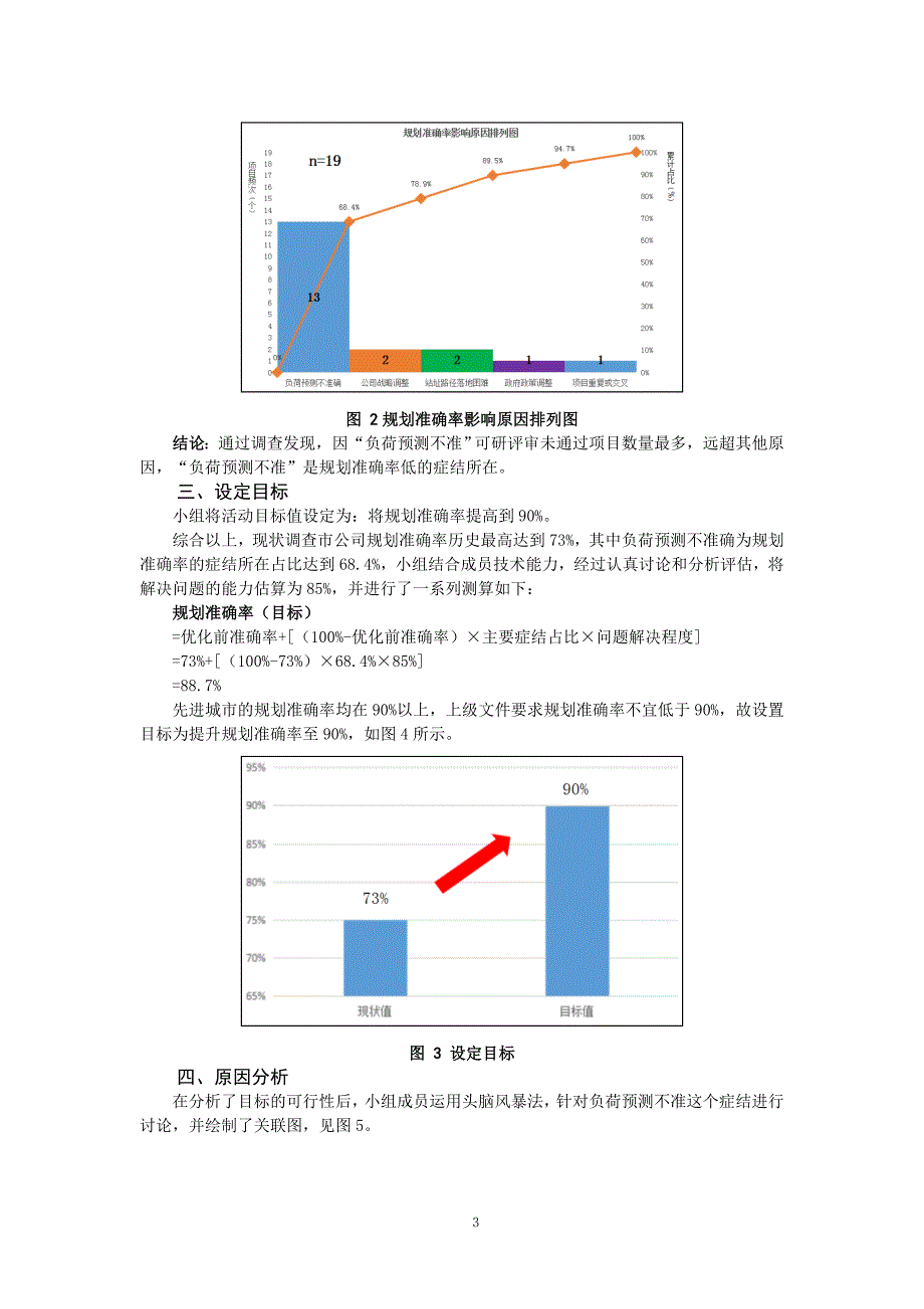 提升配电网规划准确率-QC成果_第3页