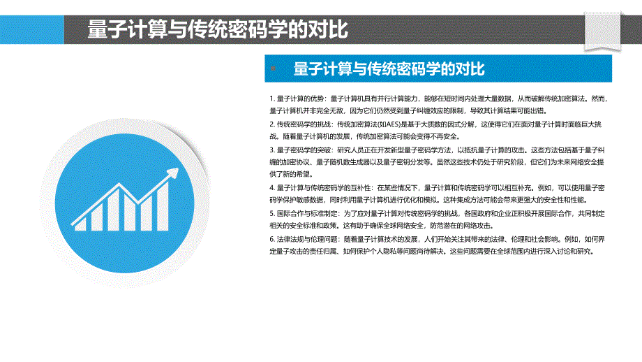 量子计算与密码学的挑战与突破_第4页