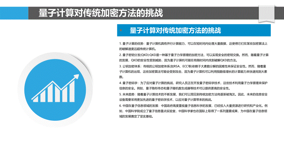 量子计算时代的信息安全设备_第4页