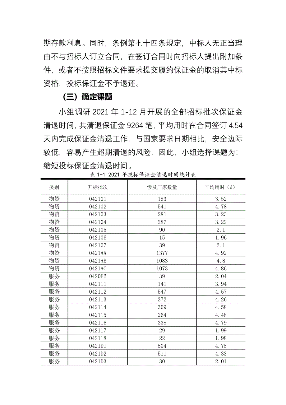 缩短投标保证金清退时间-QC成果_第2页