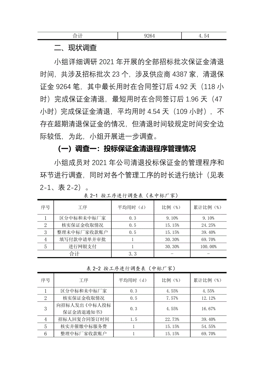 缩短投标保证金清退时间-QC成果_第3页